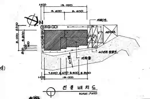 하단동 784-7 배치도 이미지